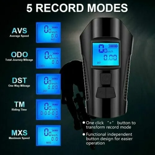 SMAXElite™ LED Rechargeable Bicycle Headlight   Odometer/Speedometer Set: Front/Rear/Horn