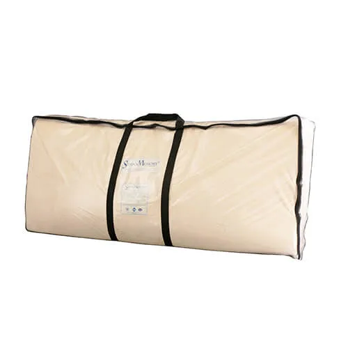 Uratex Senso Memory Foam Topper